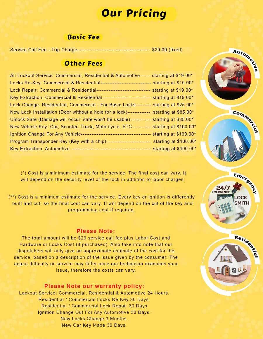 Parker Locksmith Store Norristown, PA 484-262-0636